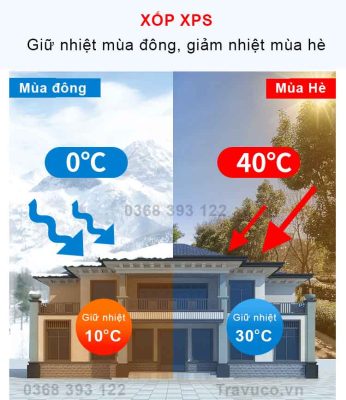 miếng xốp cách nhiệt